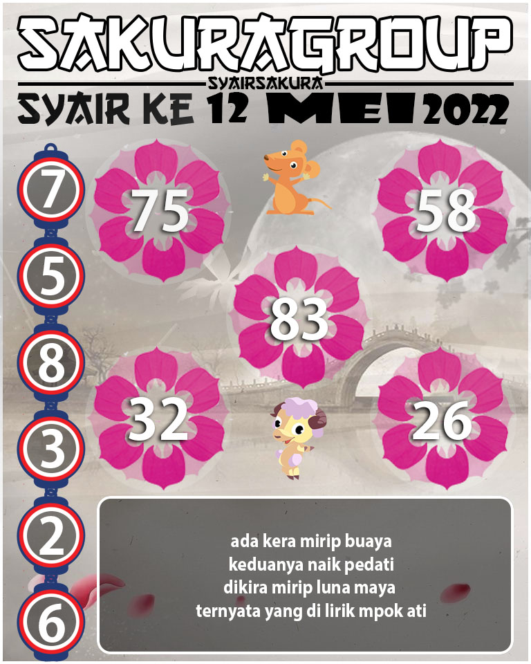 SYAIR TOGEL KENYA