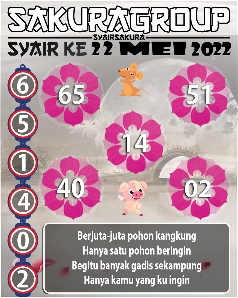 SYAIR TOGEL KENYA