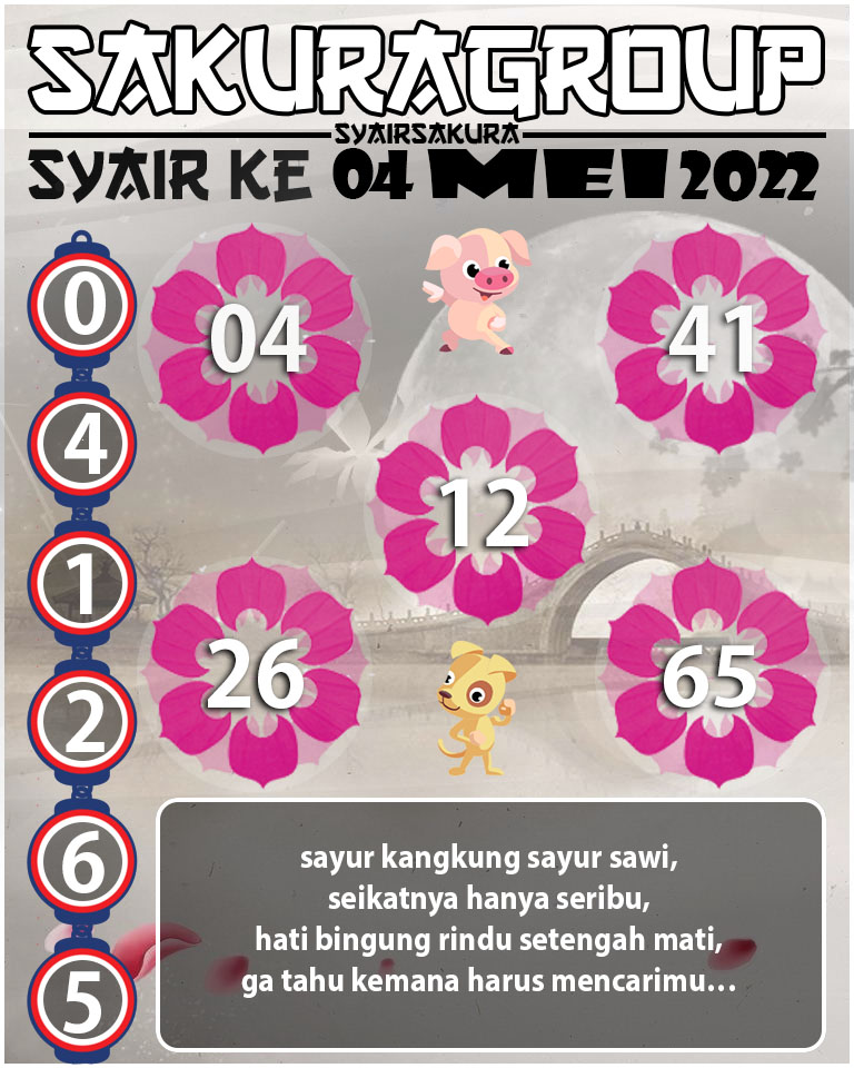 SYAIR TOGEL KENYA 