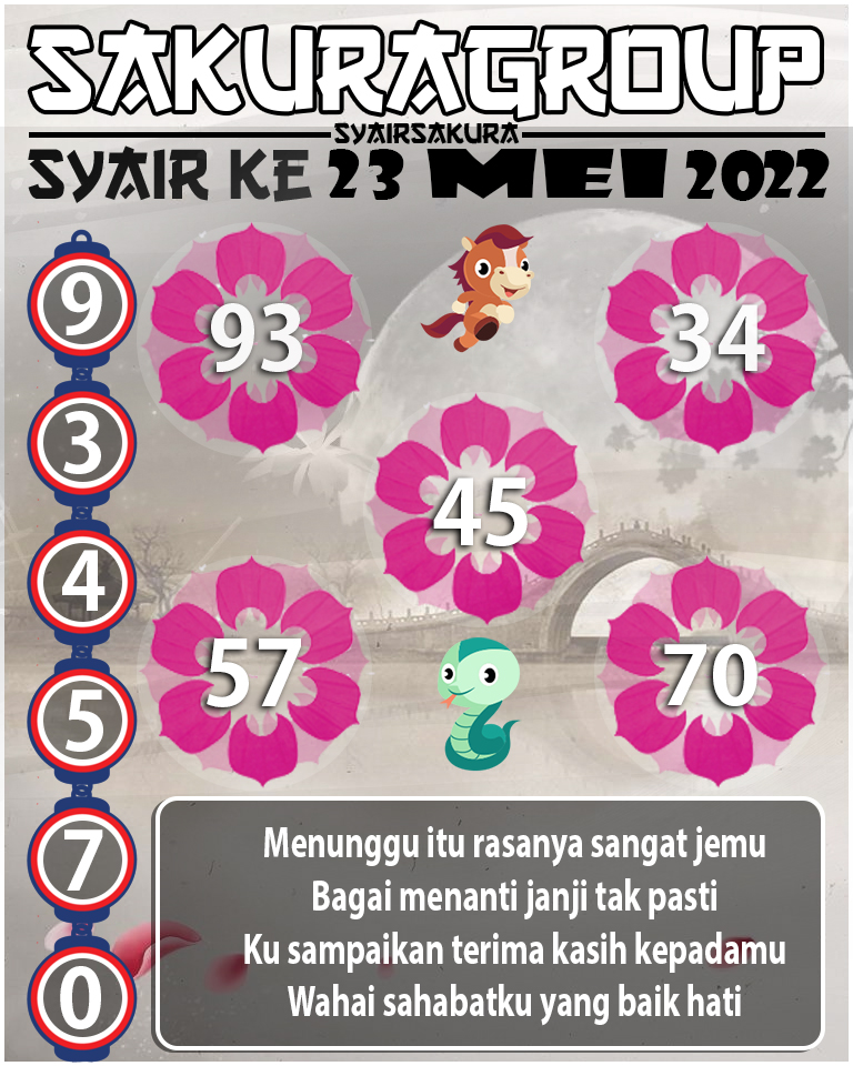 SYAIR TOGEL KENYA