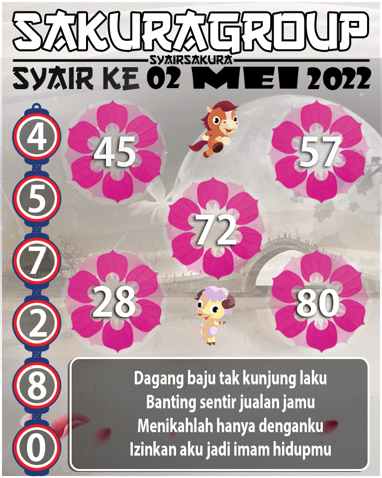 SYAIR TOGEL KENYA