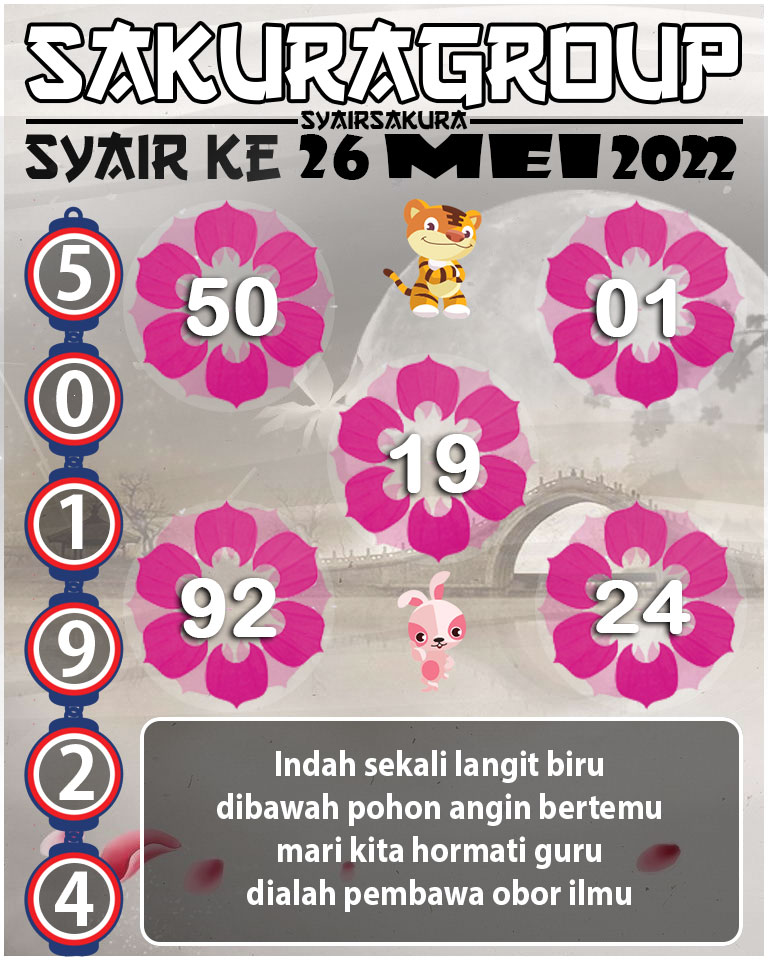 SYAIR TOGEL KENYA,