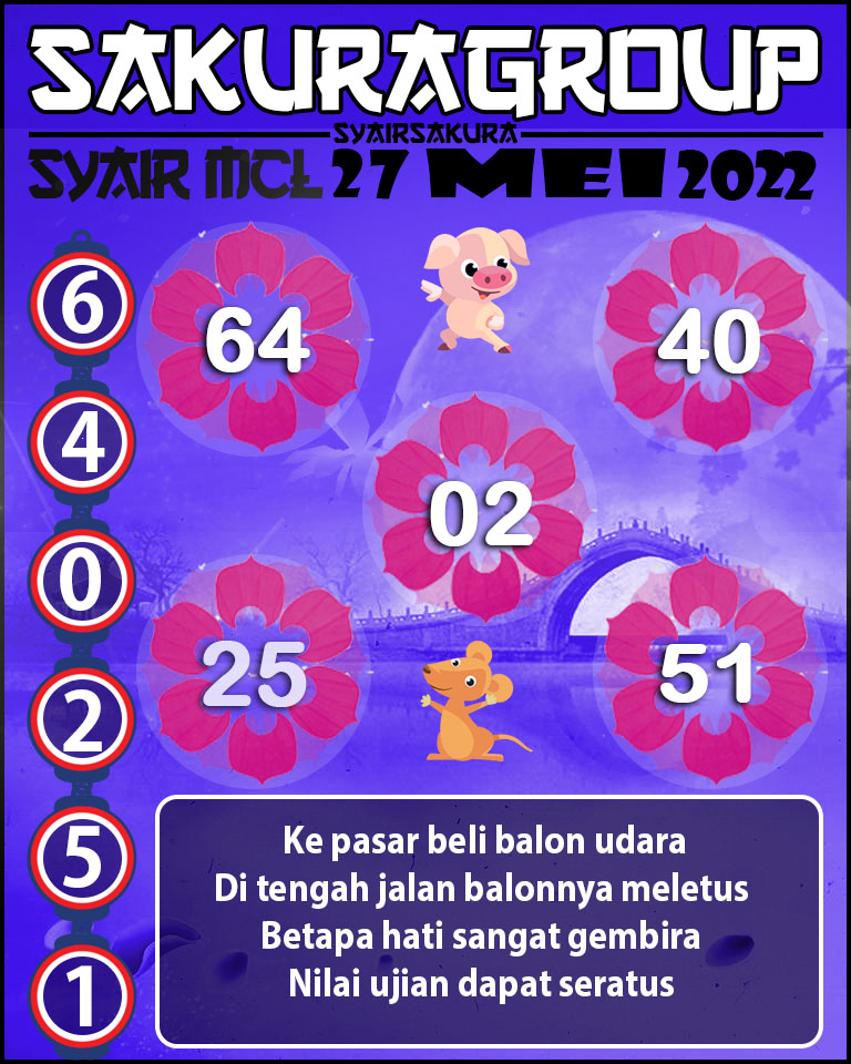 Angka Keramat, Angka Main Togel, prediksi togel, Prediksi Togel Online, Syair Togel, SYAIR TOGEL MACAU LOTTERY