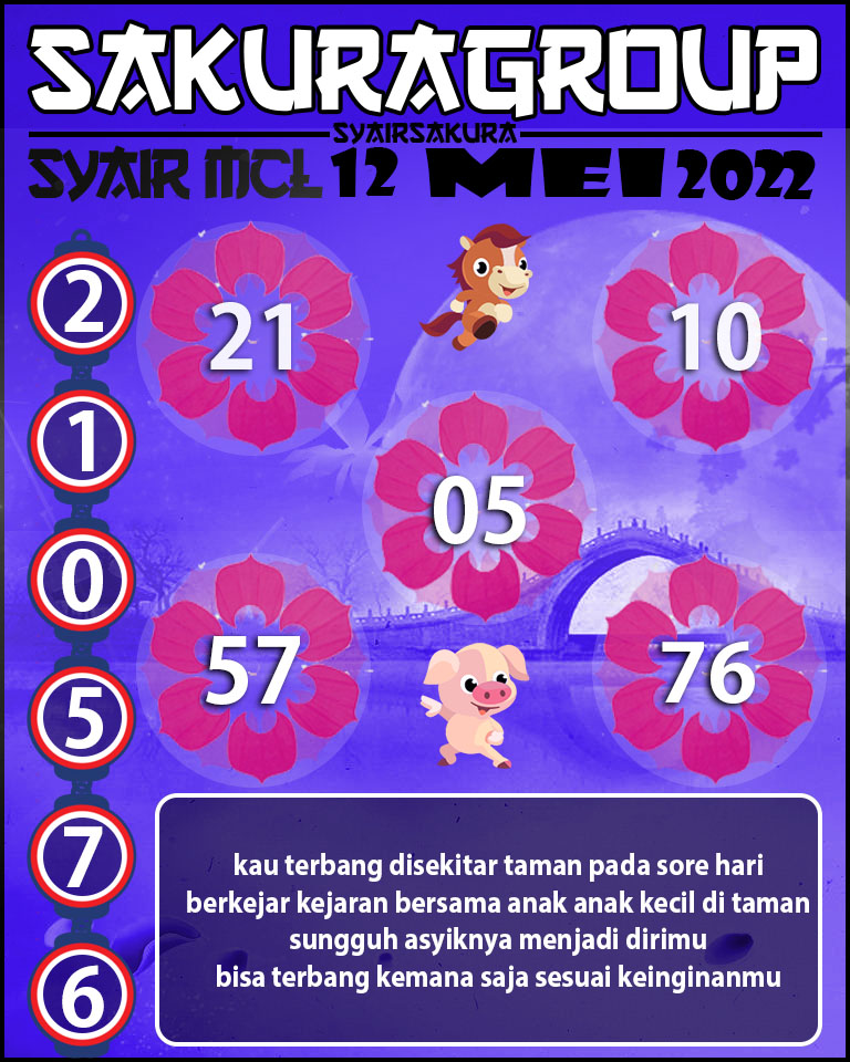 SYAIR TOGEL MACAU LOTTERY