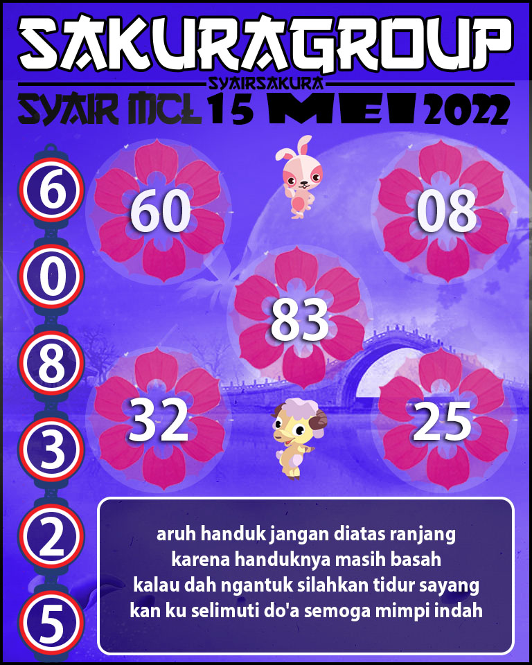 SYAIR TOGEL MACAU LOTTERY