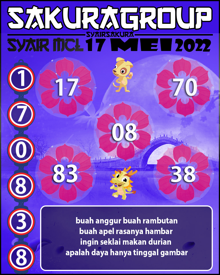 SYAIR TOGEL MACAU LOTTERY