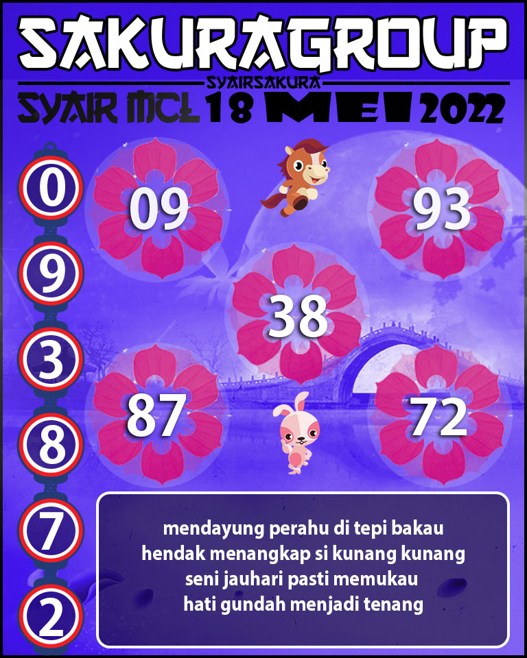 SYAIR TOGEL MACAU LOTTERY