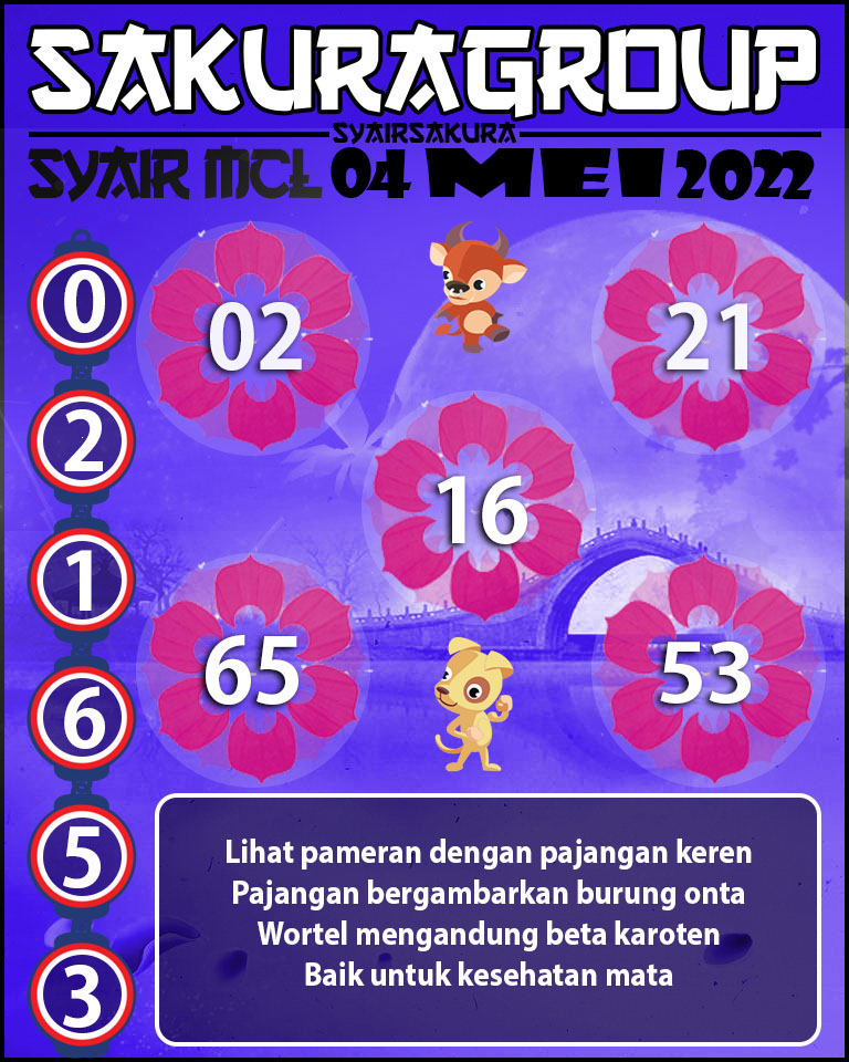 SYAIR TOGEL MACAU LOTTERY