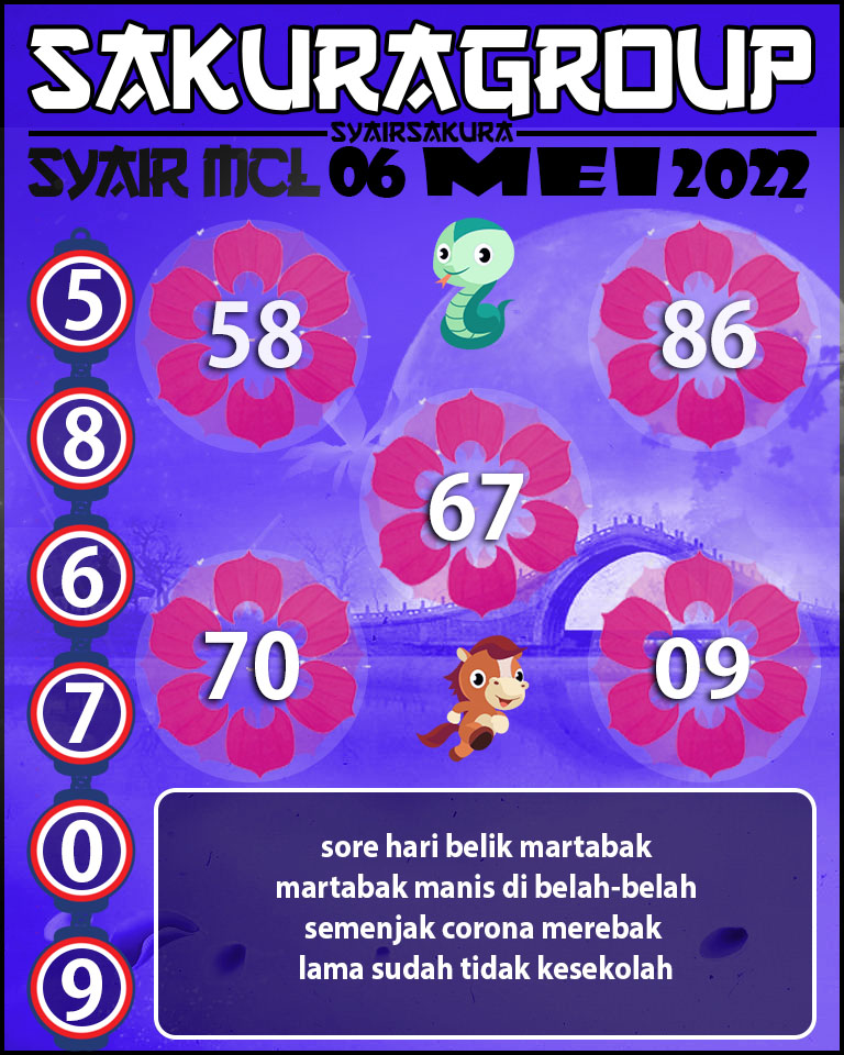 SYAIR TOGEL MACAU LOTTERY