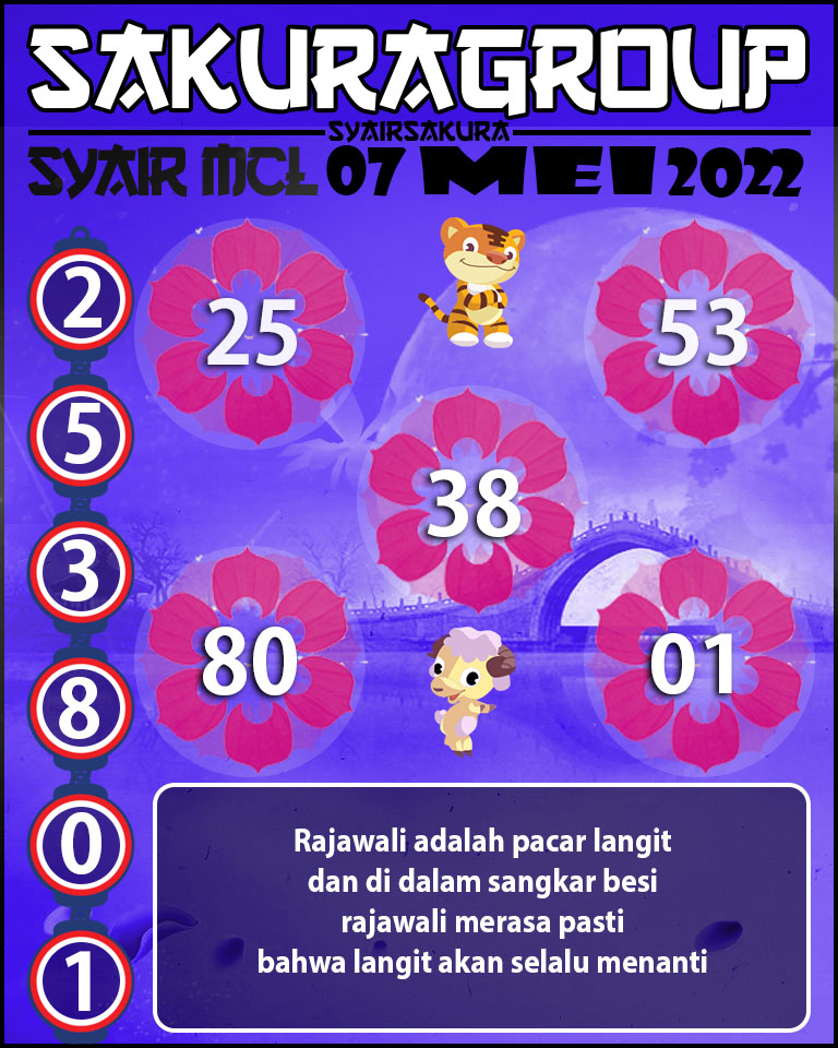 SYAIR TOGEL MACAU LOTTERY