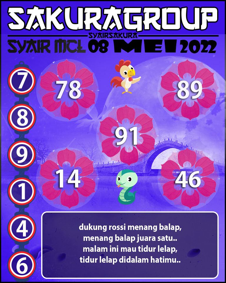 SYAIR TOGEL MACAU LOTTERY