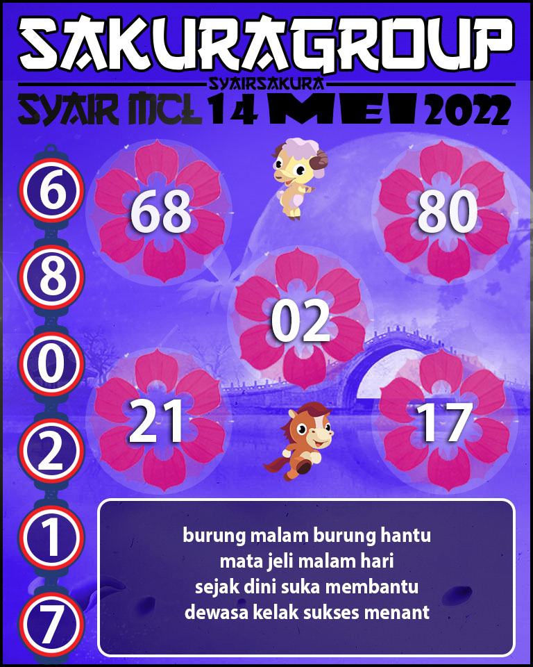 SYAIR TOGEL MACAU LOTTERY