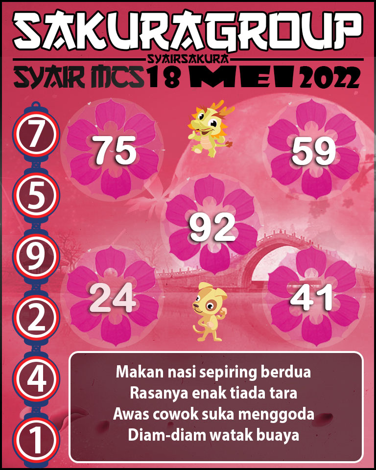 PREDIKSI SYAIR TOGEL MACAU SWEEP