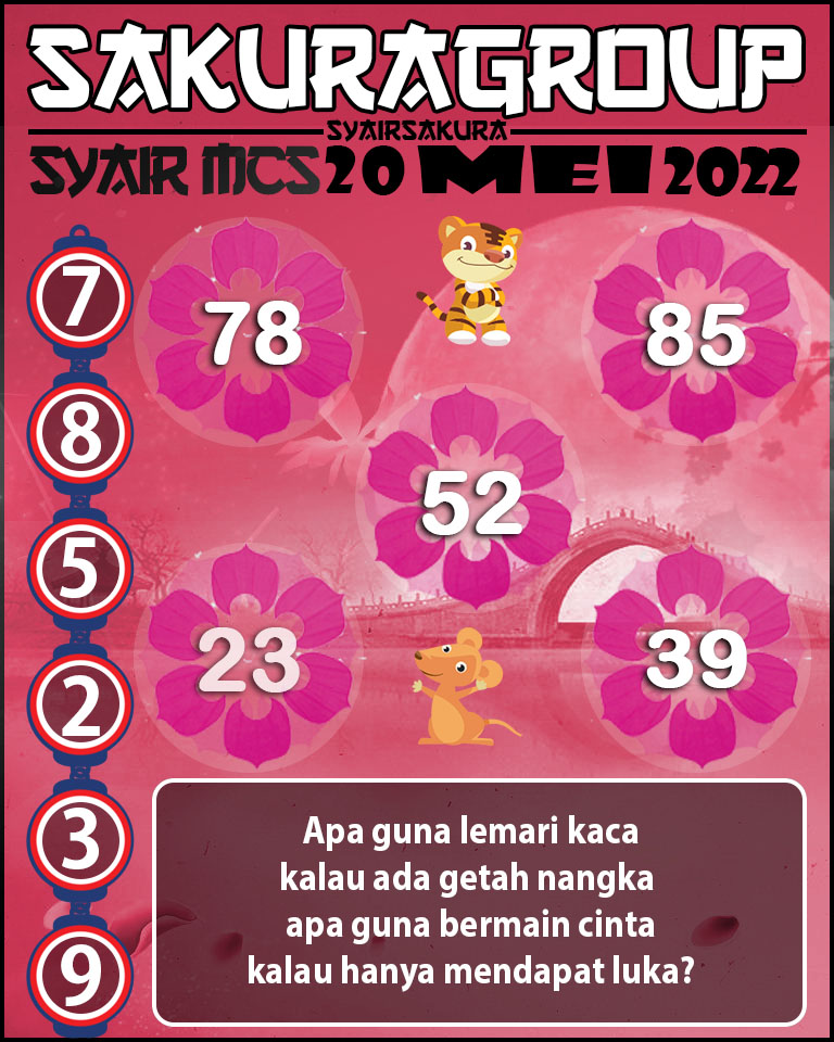 PREDIKSI SYAIR TOGEL MACAU SWEEP