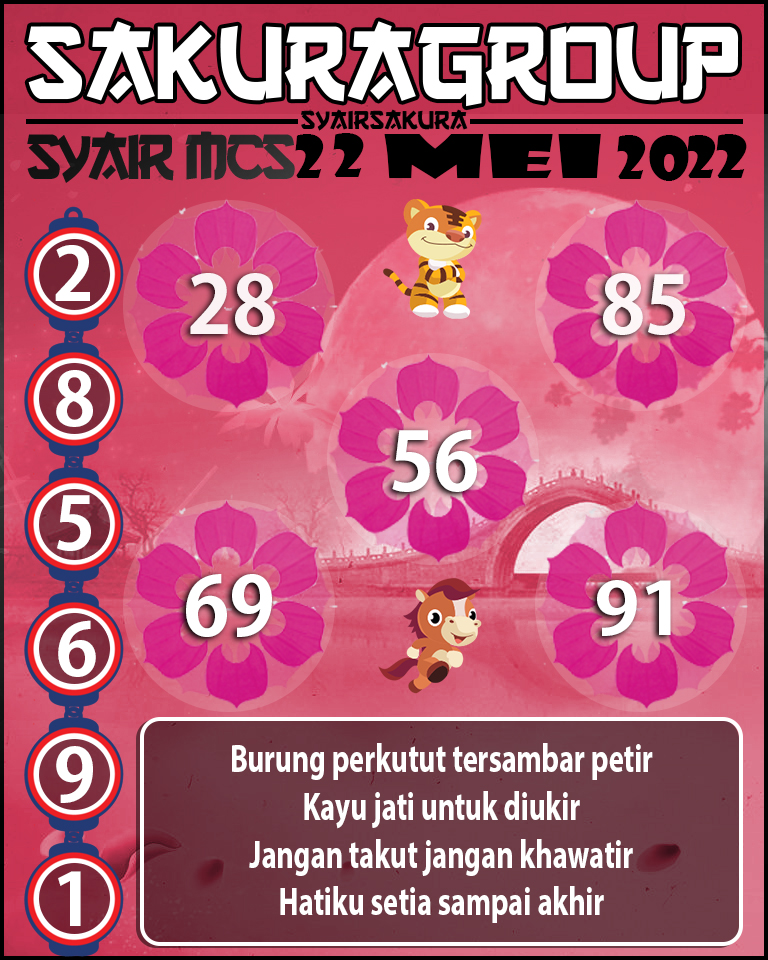 PREDIKSI SYAIR TOGEL MACAU SWEEP