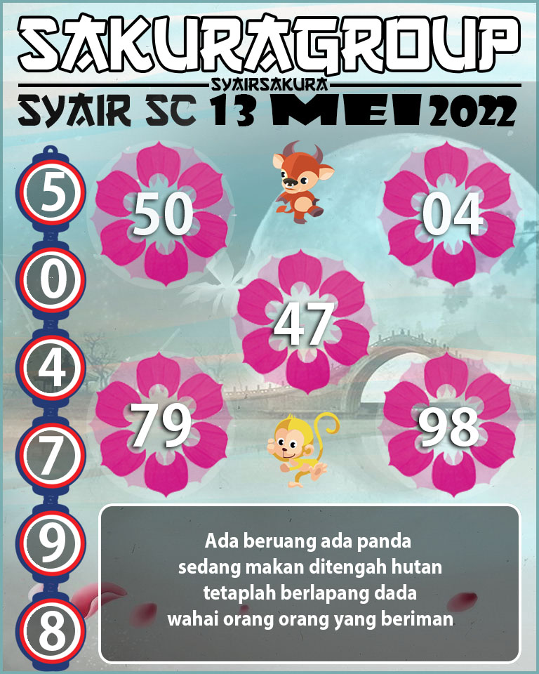 SYAIR TOGEL SCOTLAND