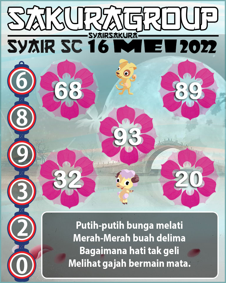 SYAIR TOGEL SCOTLAND