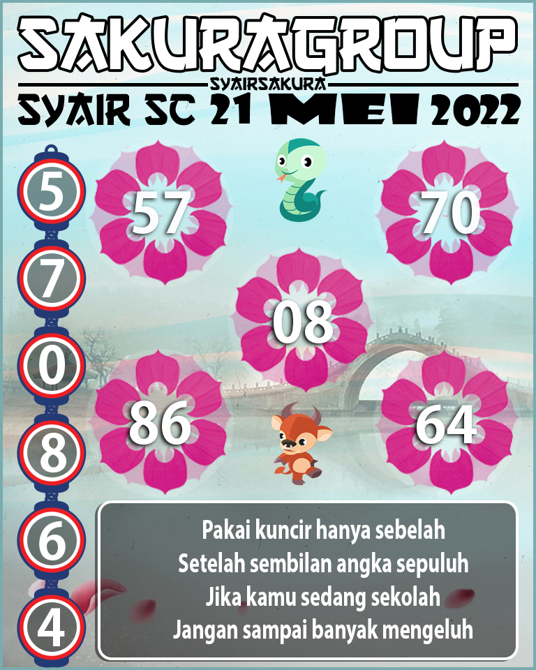 SYAIR TOGEL SCOTLAND