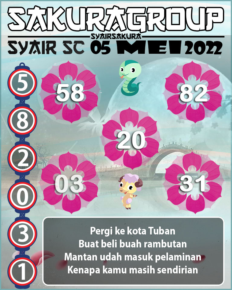 SYAIR TOGEL SCOTLAND