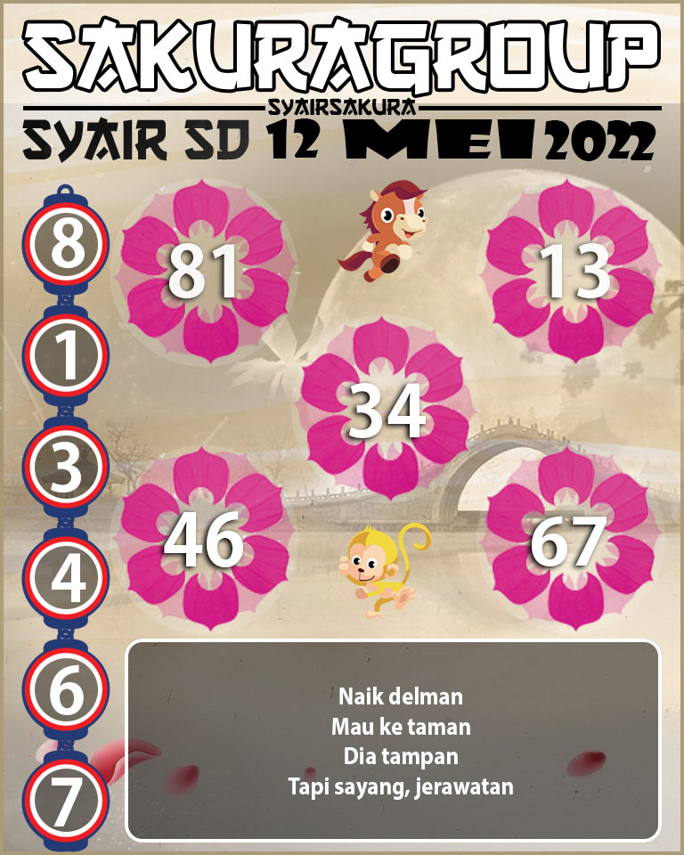 SYAIR TOGEL SYDNEY