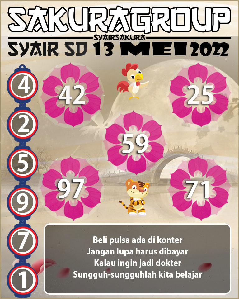 SYAIR TOGEL SYDNEY