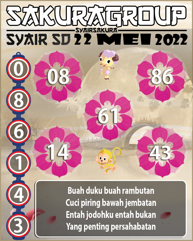 SYAIR TOGEL SYDNEY