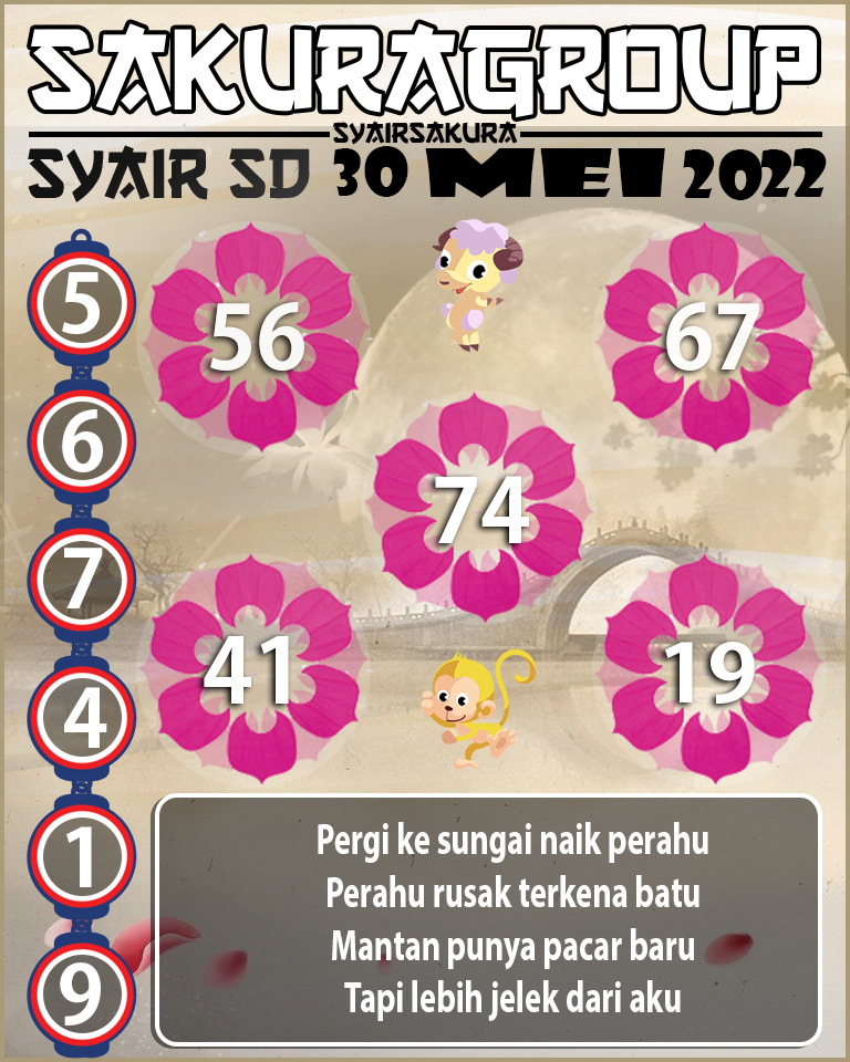 SYAIR TOGEL SYDNEY