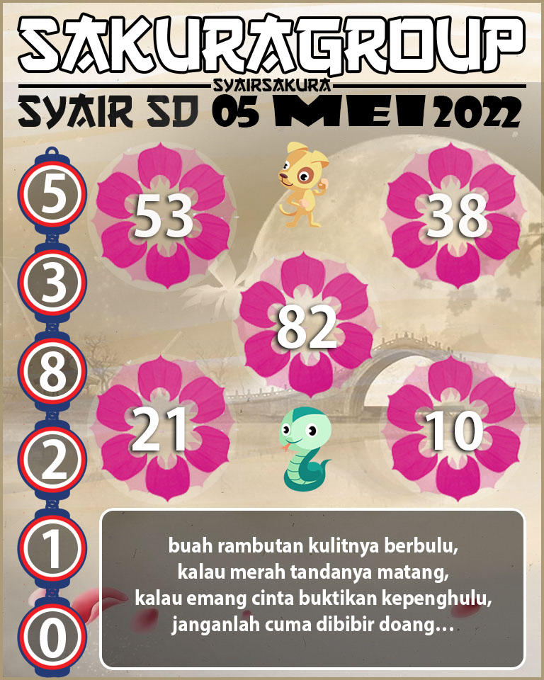 SYAIR TOGEL SYDNEY