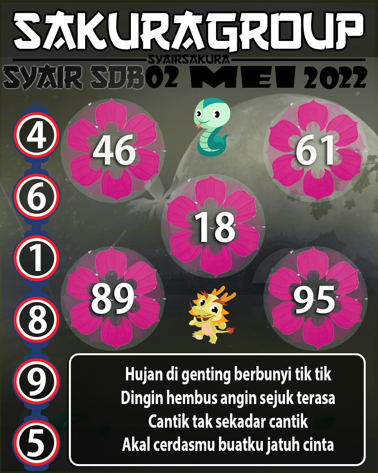 SYAIR TOGEL SYDNEYBALLS