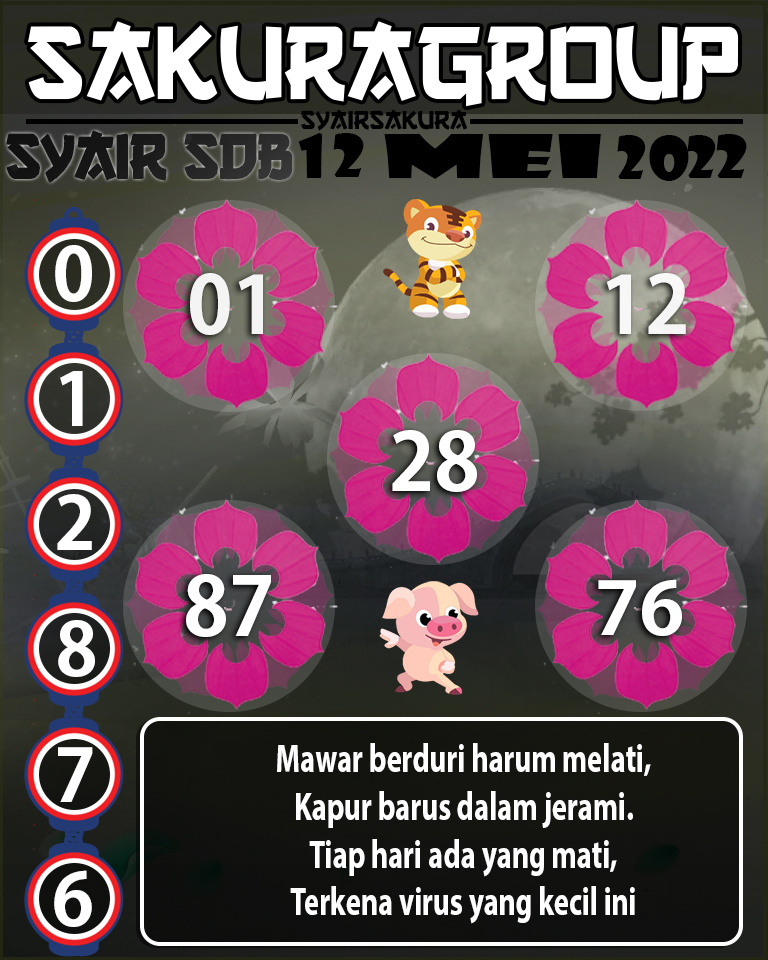 SYAIR TOGEL SYDNEYBALLS