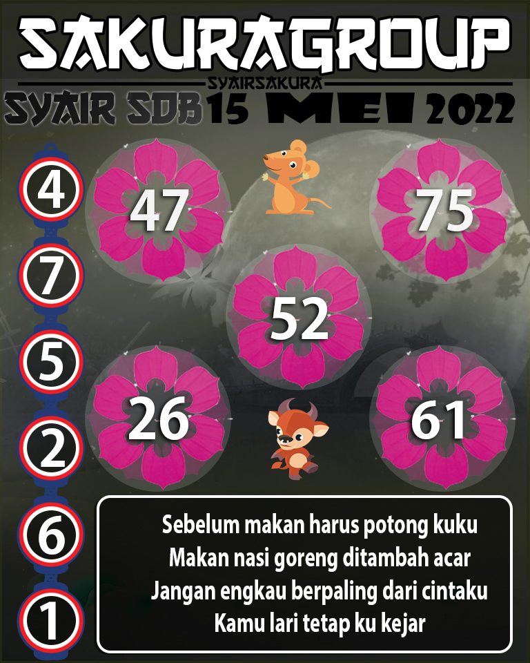 SYAIR TOGEL SYDNEYBALLS