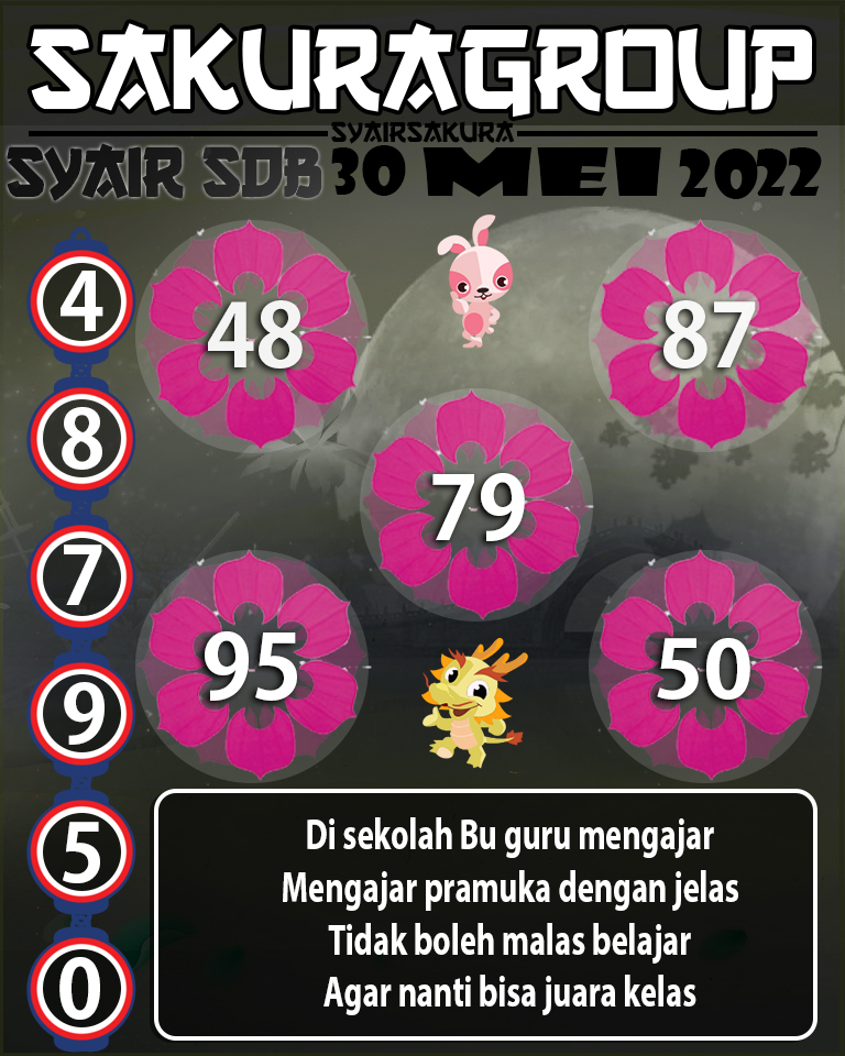 SYAIR TOGEL SYDNEYBALLS