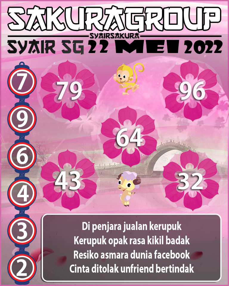 SYAIR TOGEL SINGAPORE