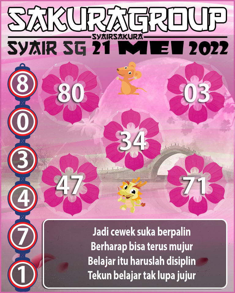 SYAIR TOGEL SINGAPORE