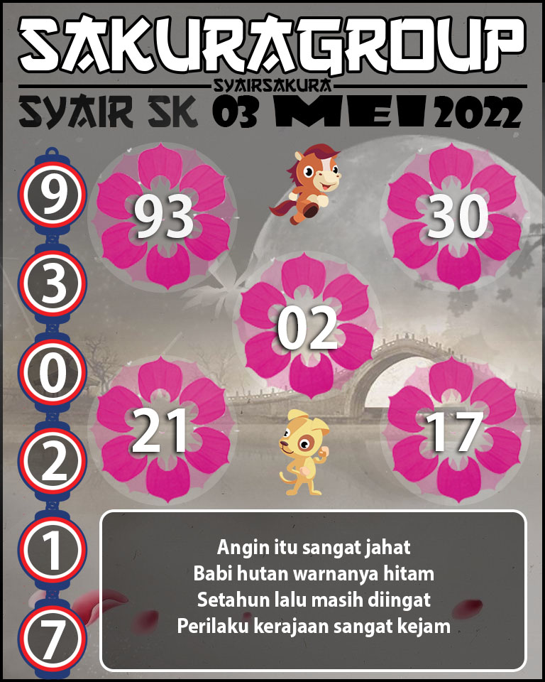 SYAIR TOGEL SLOVAKIA