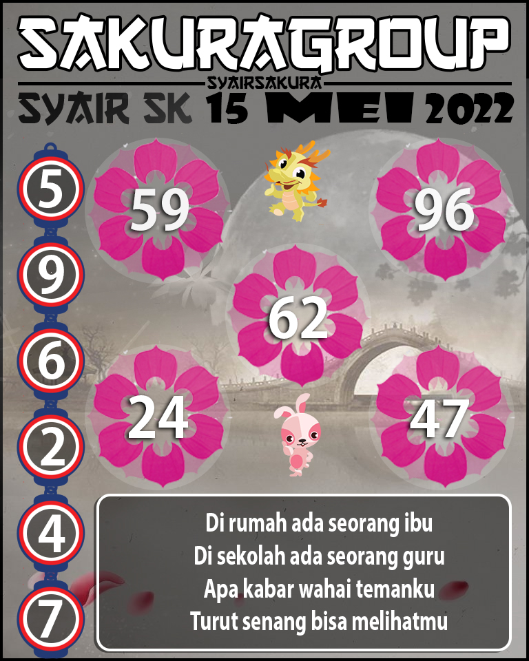 PREDIKSI SYAIR TOGEL SLOVAKIA