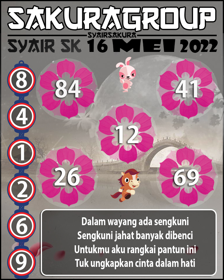 PREDIKSI SYAIR TOGEL SLOVAKIA