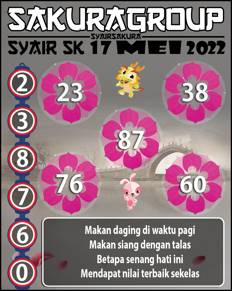 PREDIKSI SYAIR TOGEL SLOVAKIA