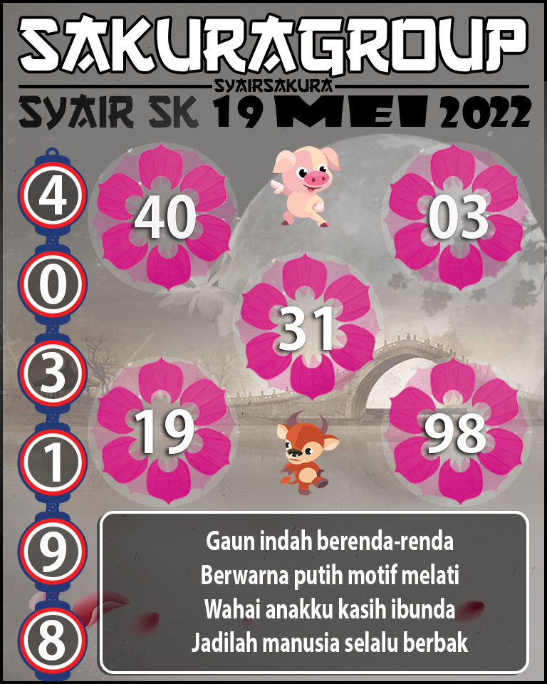 PREDIKSI SYAIR TOGEL SLOVAKIA