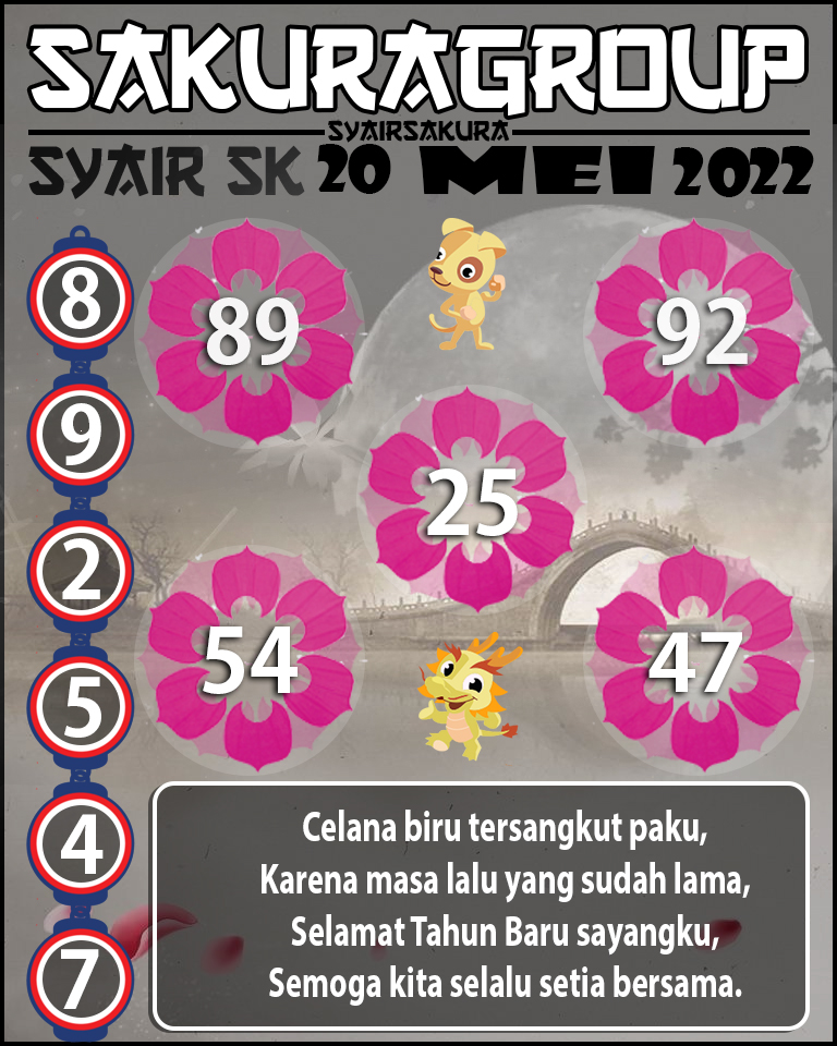 PREDIKSI SYAIR TOGEL SLOVAKIA