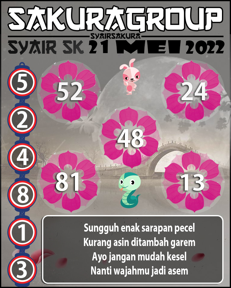 PREDIKSI SYAIR TOGEL SLOVAKIA