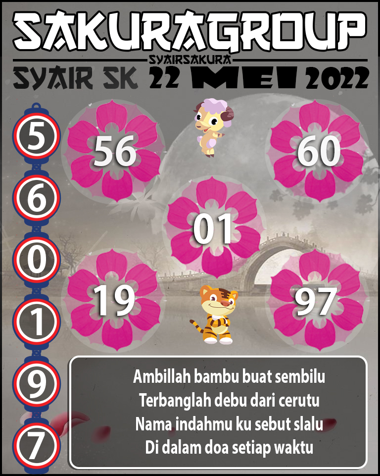 PREDIKSI SYAIR TOGEL SLOVAKIA