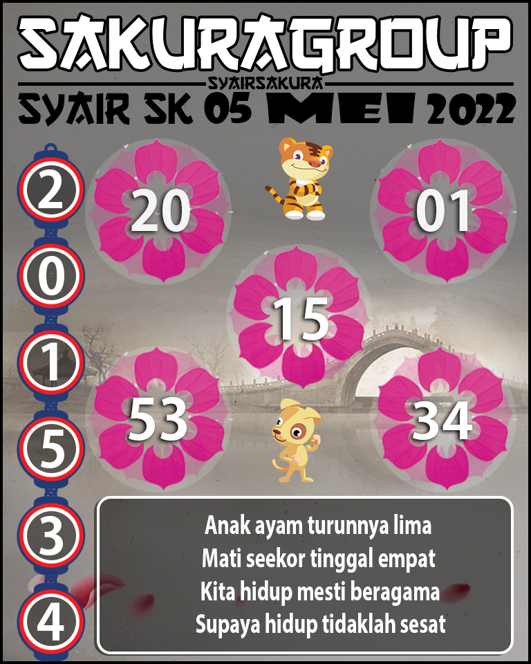 PREDIKSI SYAIR TOGEL SLOVAKIA