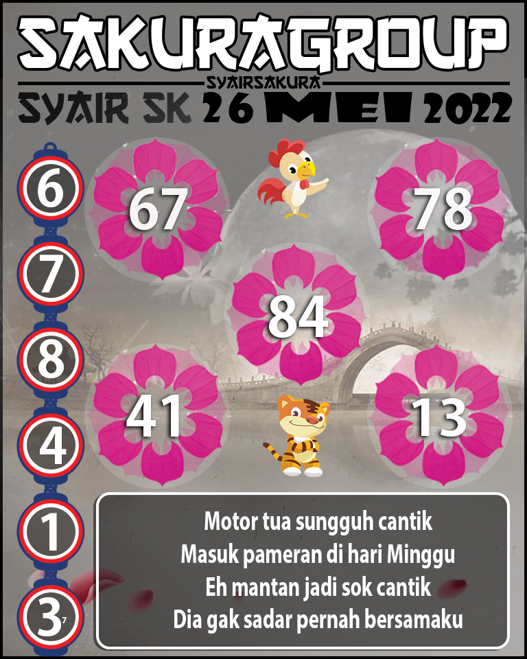 PREDIKSI SYAIR TOGEL SLOVAKIA