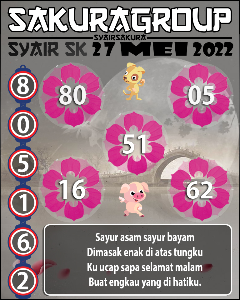 SYAIR TOGEL SLOVAKIA