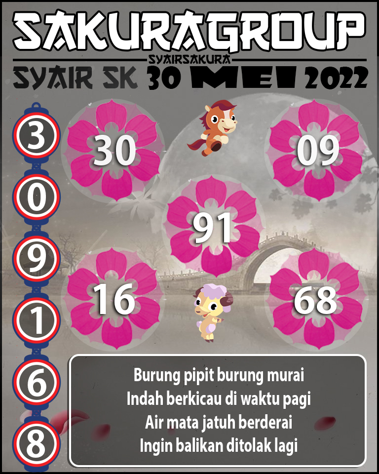 SYAIR TOGEL SLOVAKIA