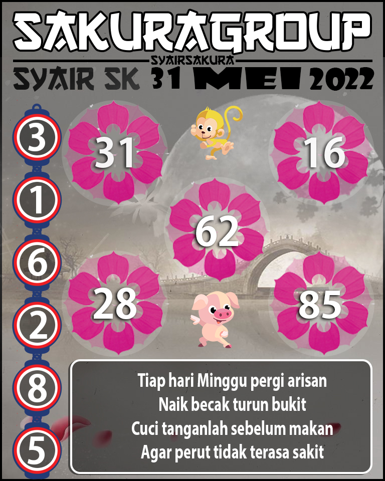 SYAIR TOGEL SLOVAKIA