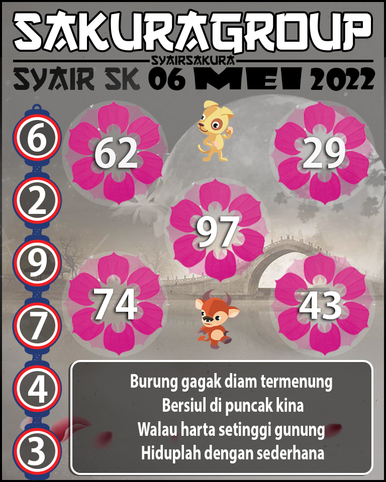 PREDIKSI SYAIR TOGEL SLOVAKIA