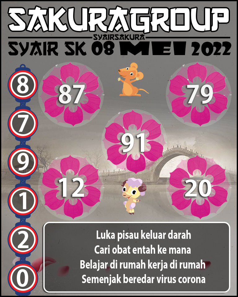 PREDIKSI SYAIR TOGEL SLOVAKIA