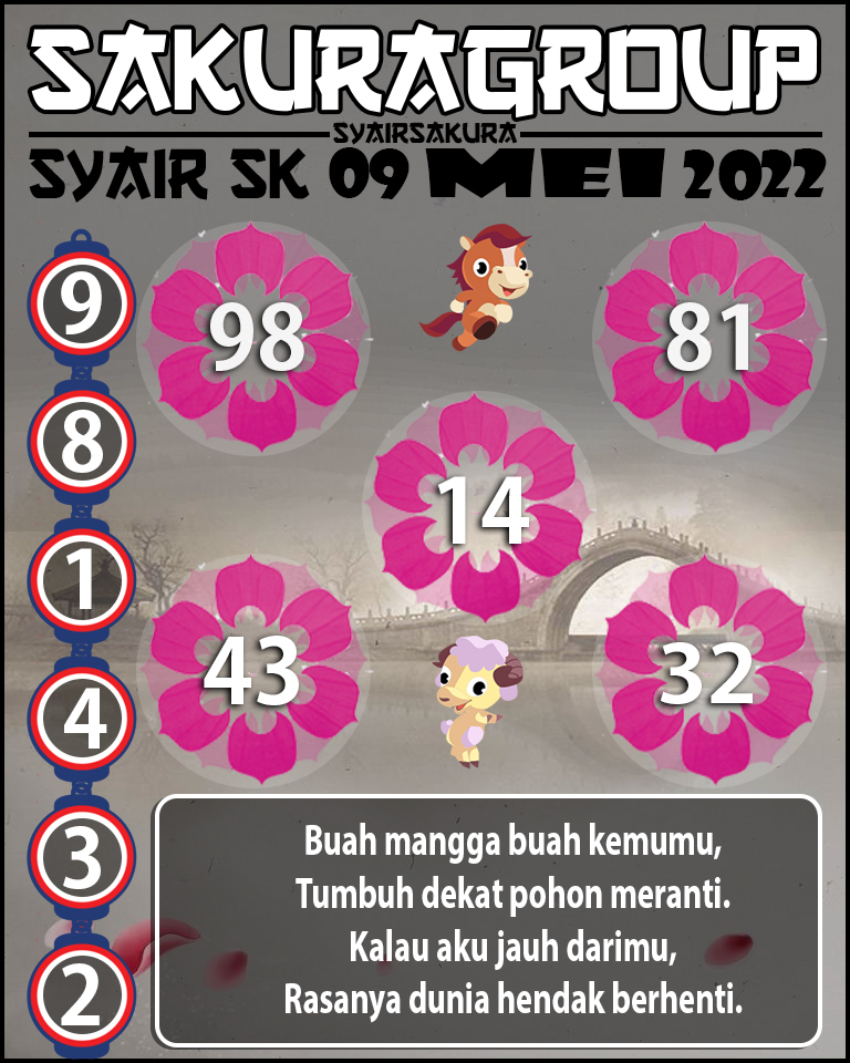 PREDIKSI SYAIR TOGEL SLOVAKIA